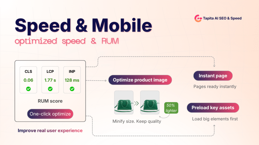 Tapita AI SEO Optimizer, Speed screenshot