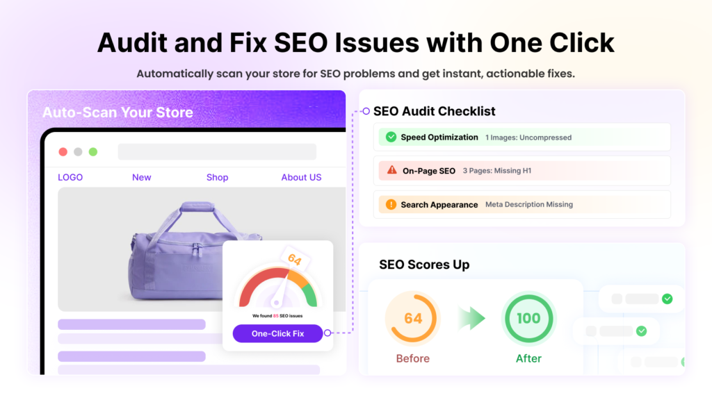 SEOWILL: AI SEO & AI Blog Post screenshot