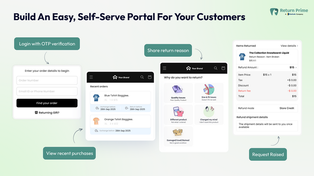 Return Prime: Return & Exchange screenshot